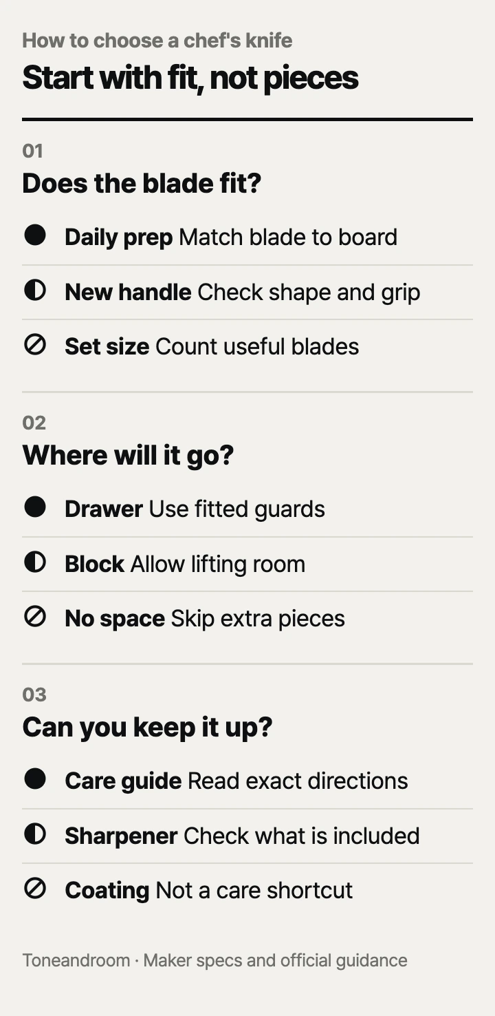 How to choose a chef's knife: blade fit, storage, and care