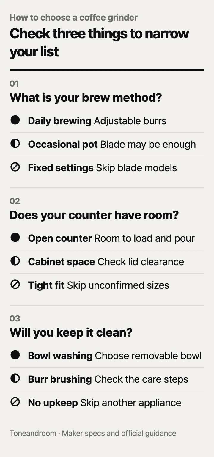 How to choose a coffee grinder: brew method, counter space, cleanup