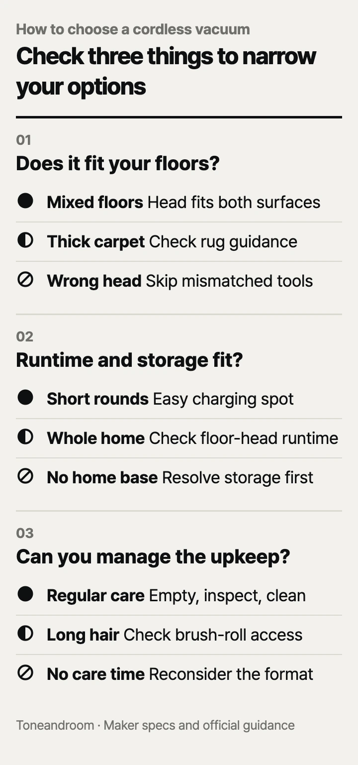 How to choose a cordless stick vacuum: floor fit, runtime and storage, daily upkeep