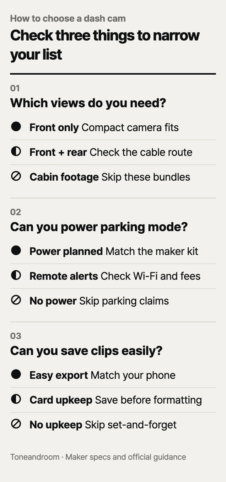 How to choose a dash cam: coverage, parking power, file access