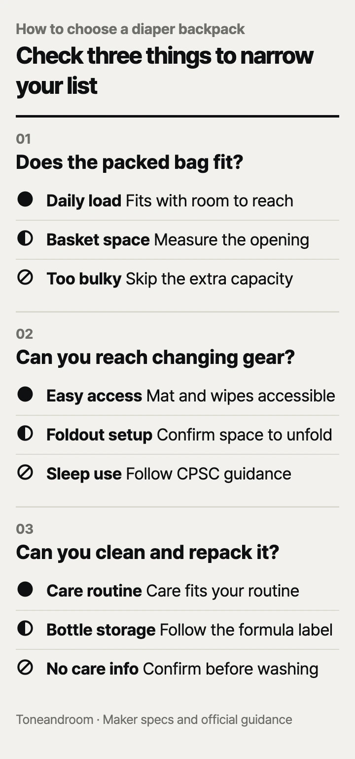 How to choose a diaper bag backpack: loaded fit, changing access, cleanup