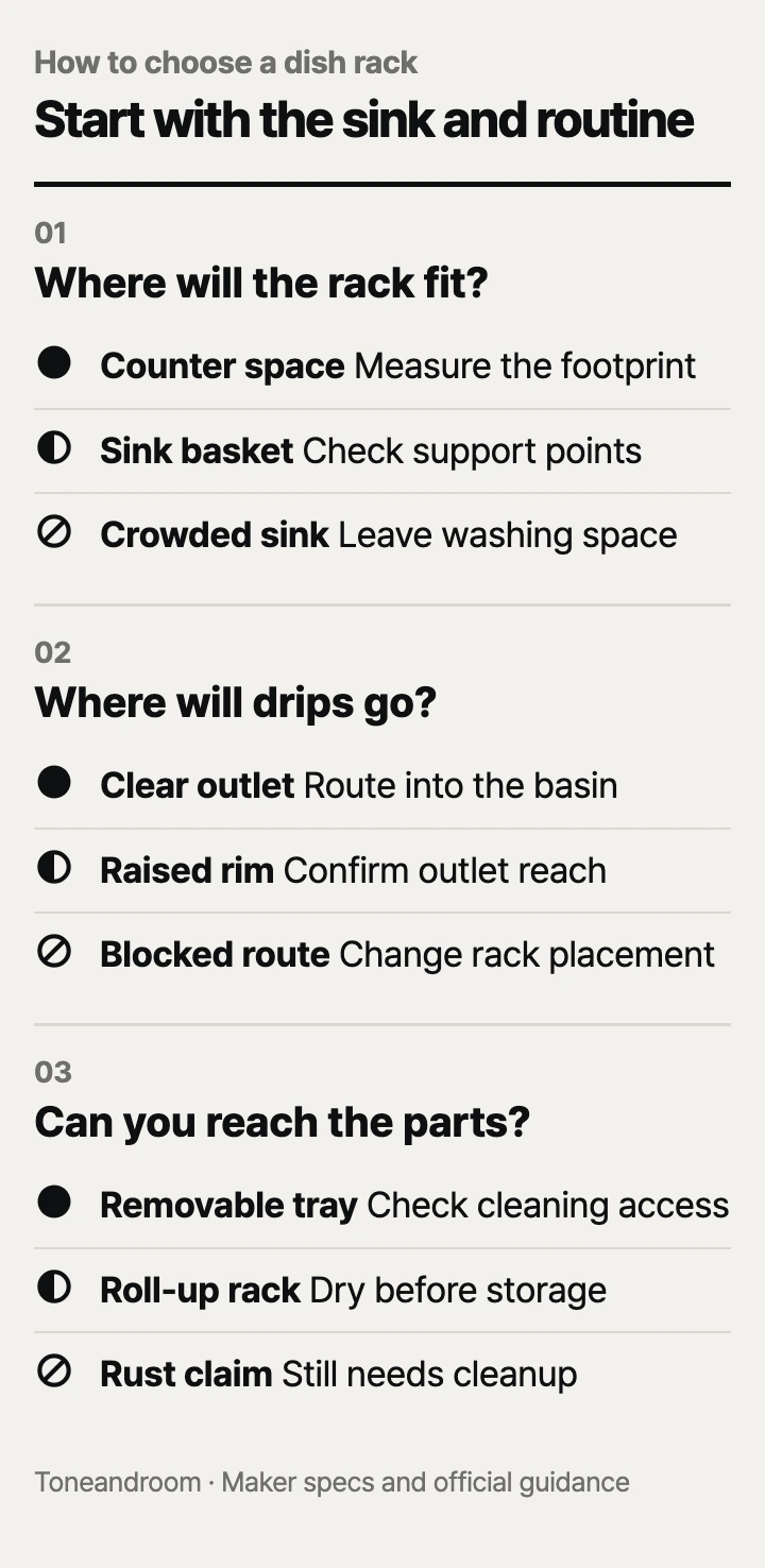 How to choose a dish drying rack: sink fit, drainage, daily cleanup