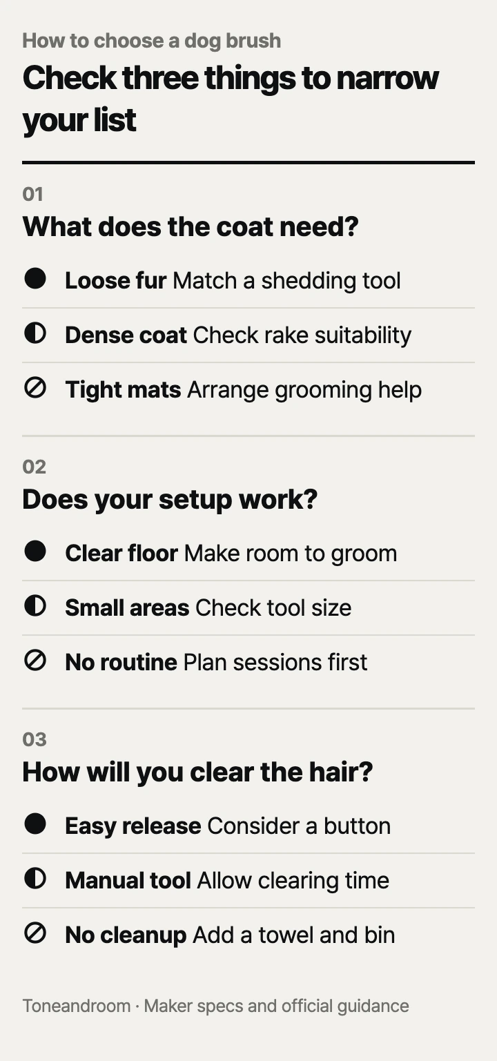How to choose a dog deshedding brush: coat fit, grooming setup, hair cleanup
