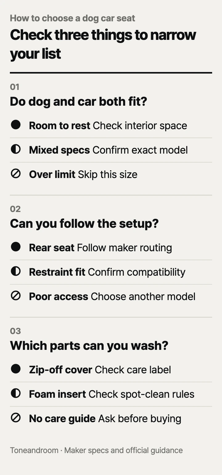How to choose a dog car seat: dog and car fit, fastening setup, washable parts