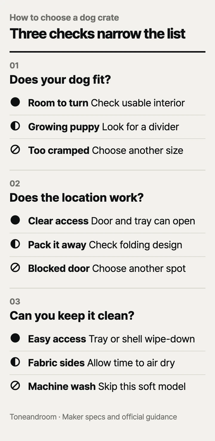 How to choose a dog crate: dog fit, placement and access, daily cleanup