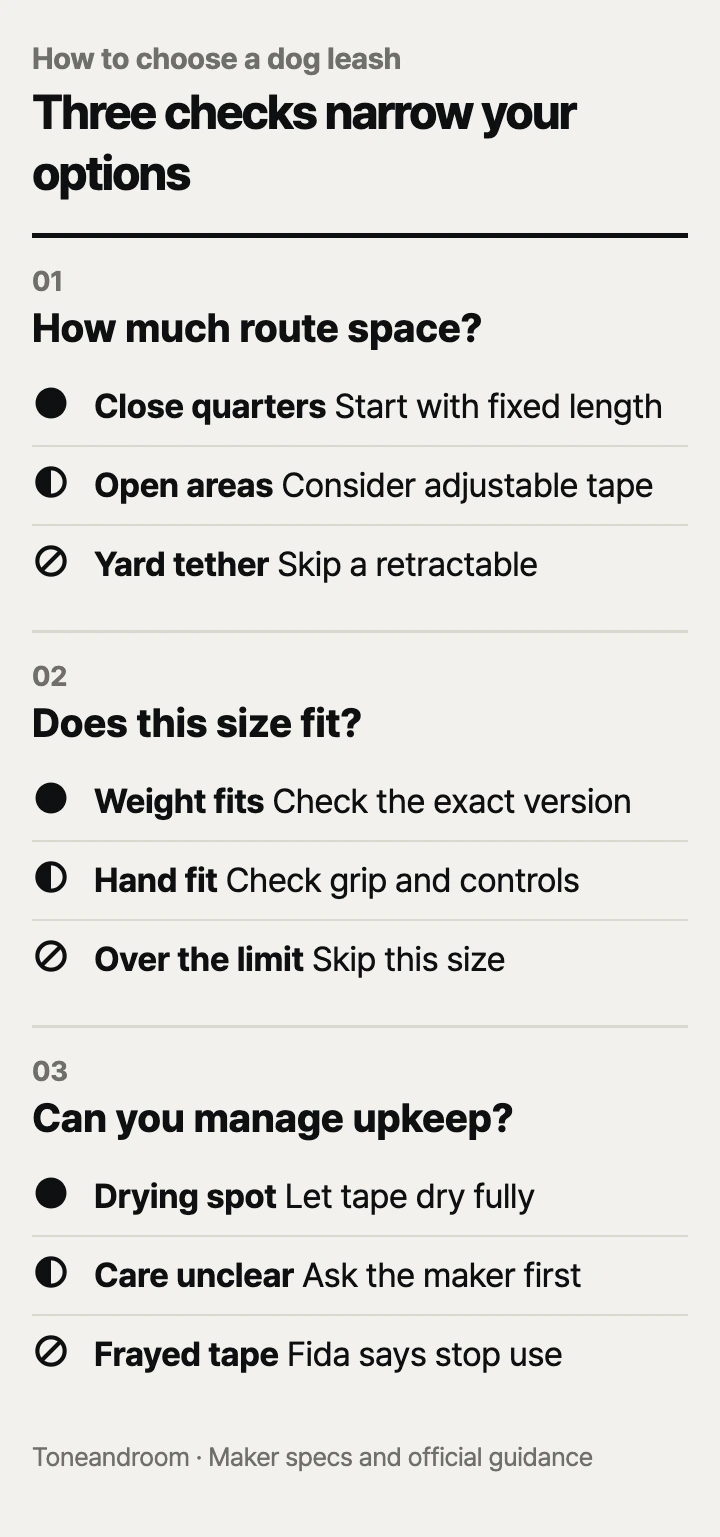 How to choose a dog leash: route space, dog fit, upkeep