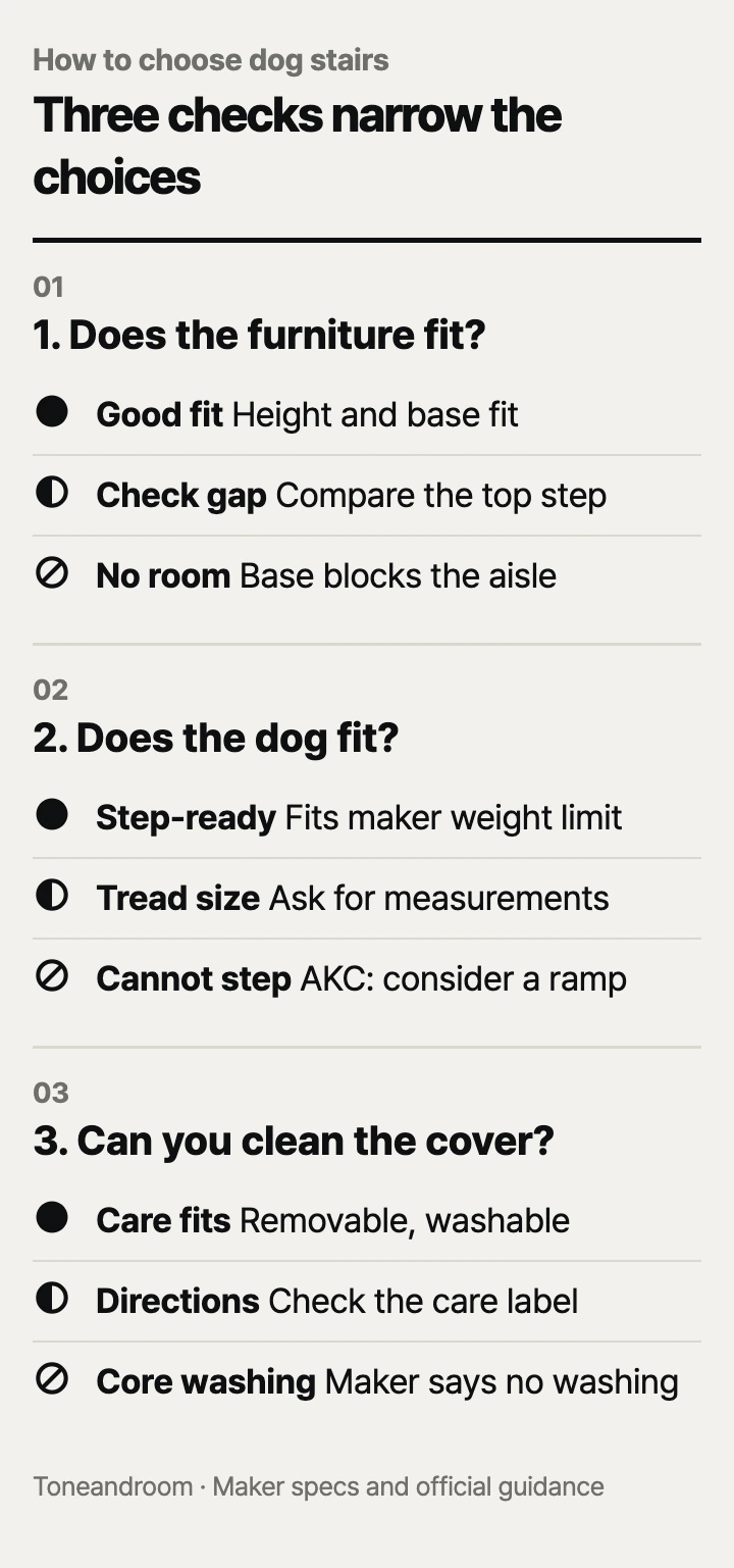 How to choose dog stairs: furniture fit, dog fit, cover care