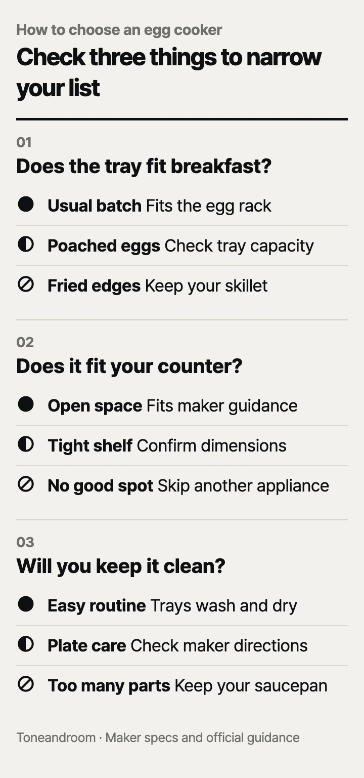How to choose an electric egg cooker: batch and trays, counter and setup, daily cleanup
