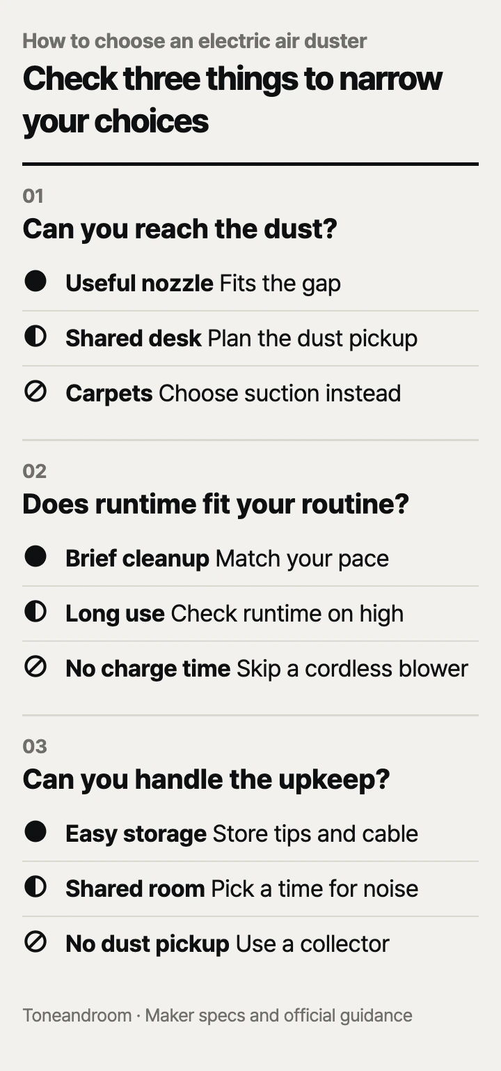 How to choose an electric air duster: nozzle access and dust collection, runtime and charging, noise and upkeep