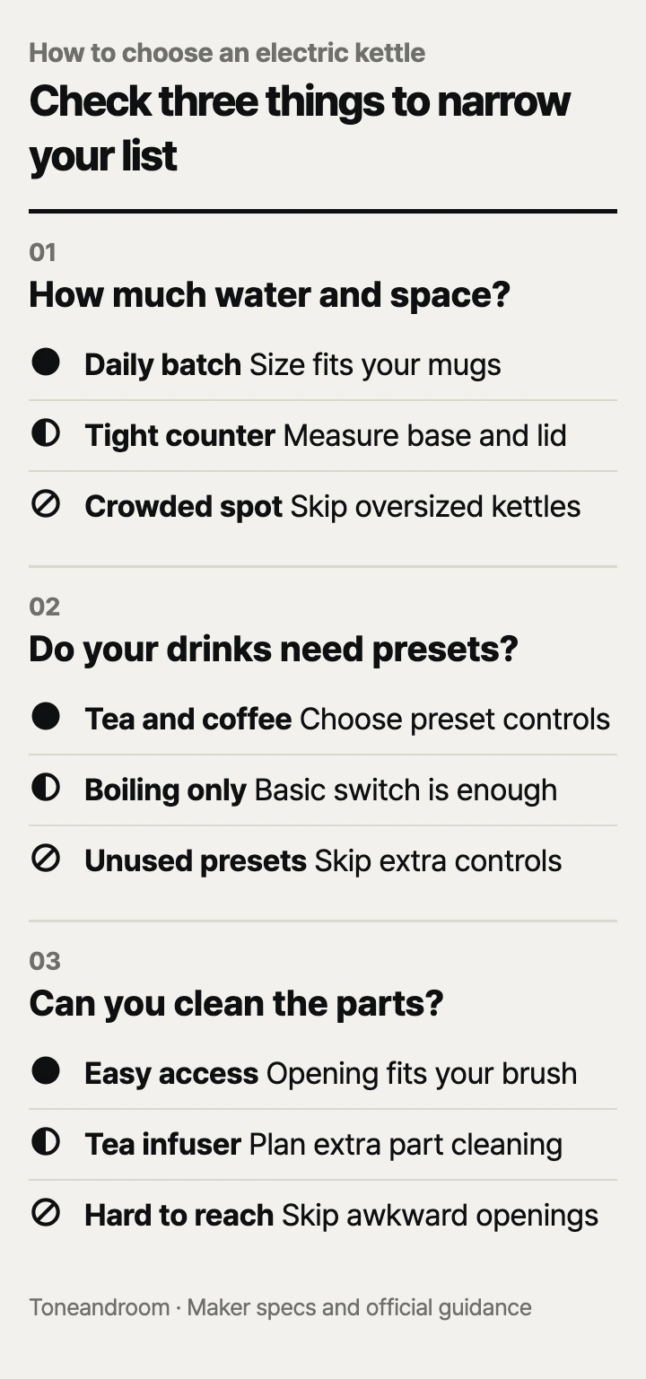 How to choose an electric kettle: capacity and fit, temperature controls, cleaning access