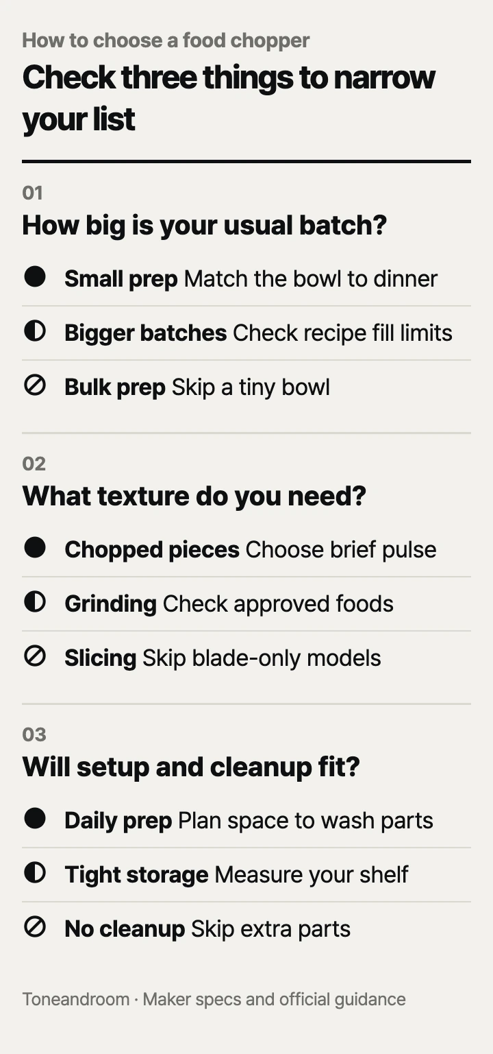 How to choose an electric food chopper: batch size, texture control, setup and cleanup