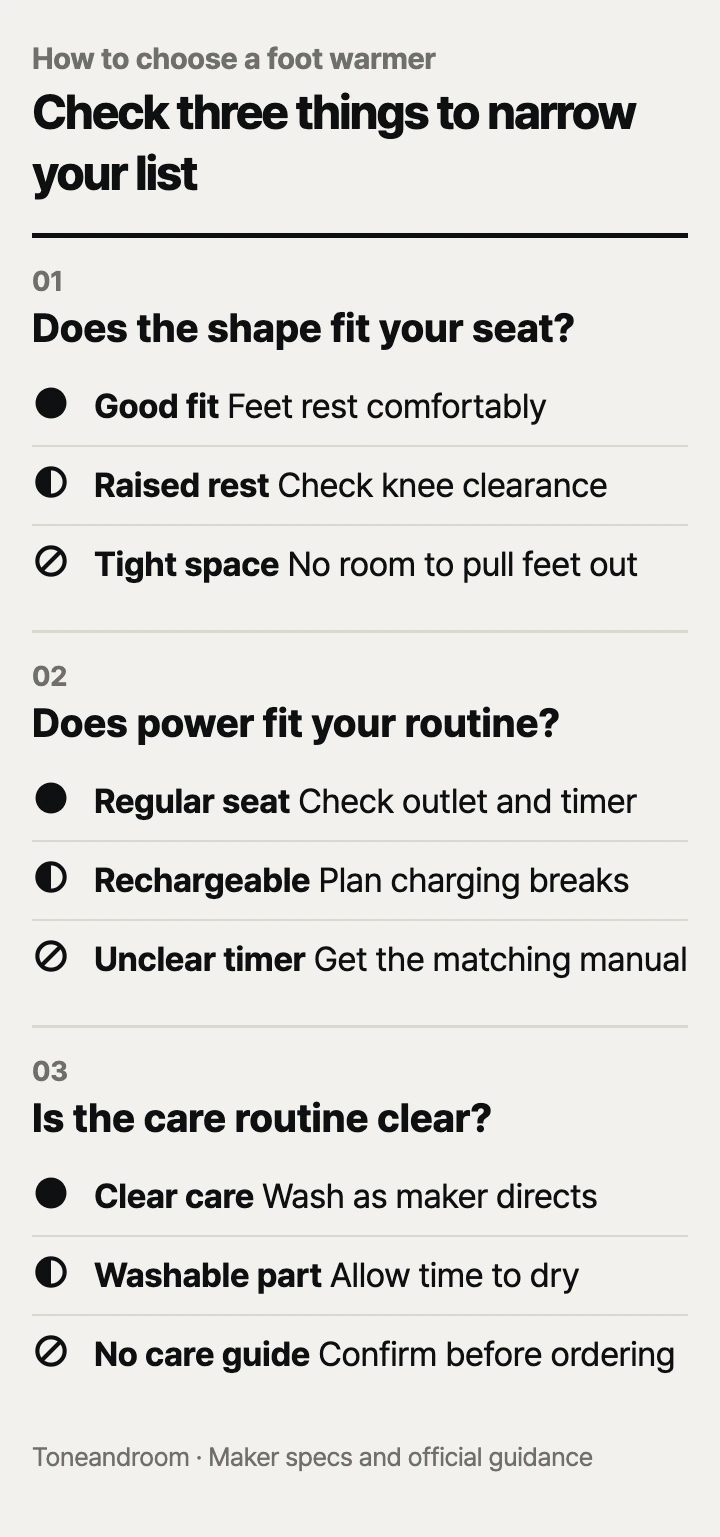 How to choose an electric foot warmer: space and fit, power and timer, cleaning and care