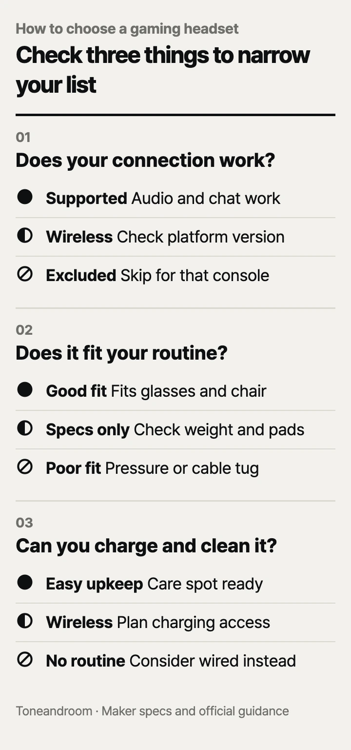 How to choose a gaming headset: platform connection, wearing comfort, charging and care