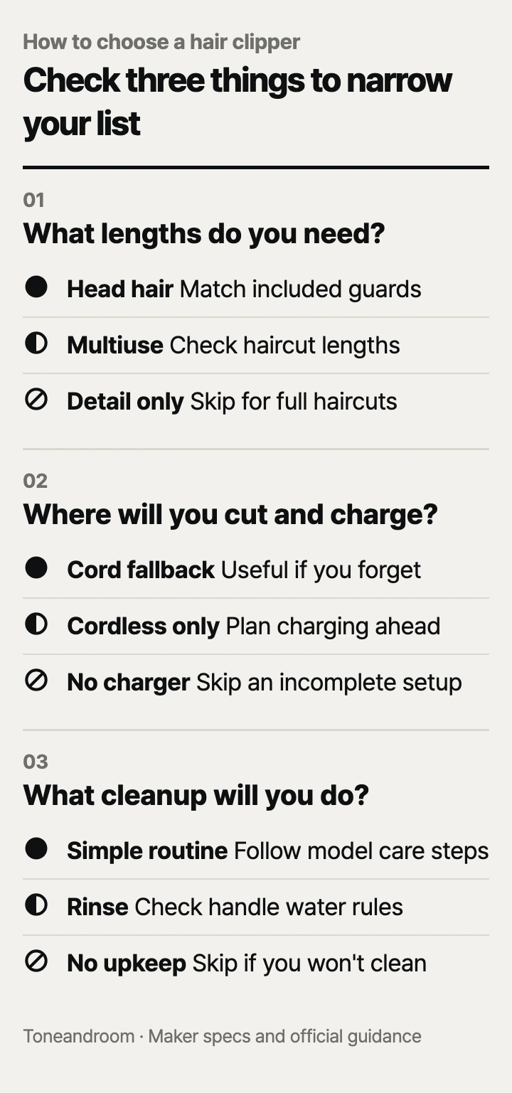 How to choose a hair clipper: haircut lengths, power setup, cleanup routine
