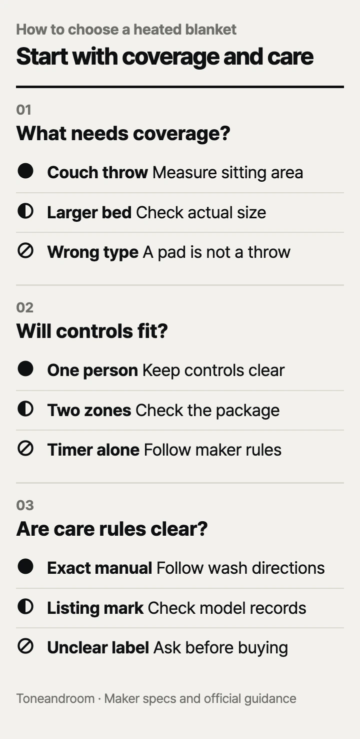 How to choose a heated blanket: coverage, controls, and care
