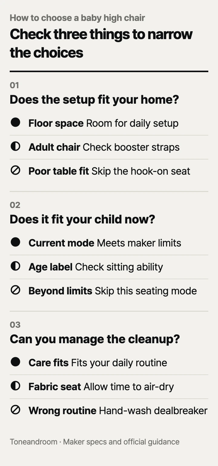 How to choose a baby high chair: space and setup, child fit, daily cleanup