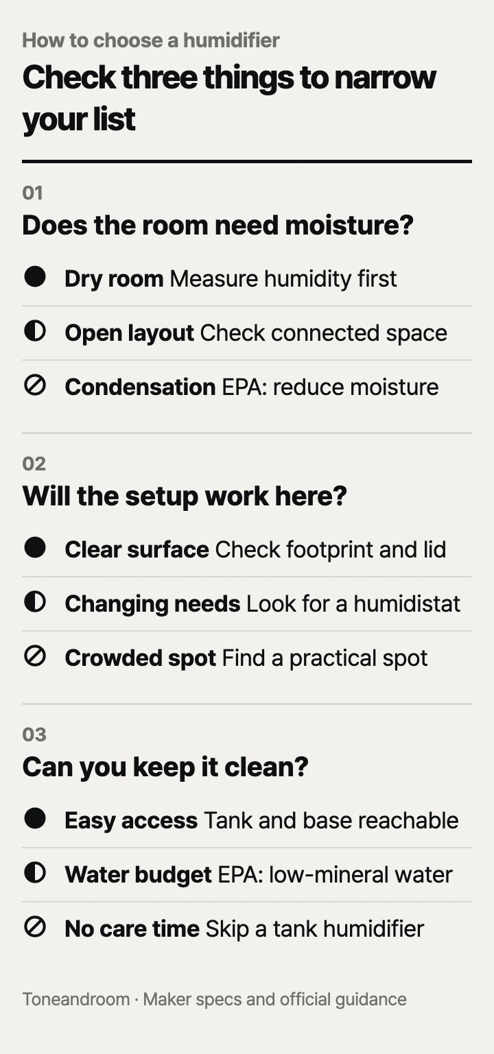 How to choose a humidifier: room humidity, setup and controls, daily care
