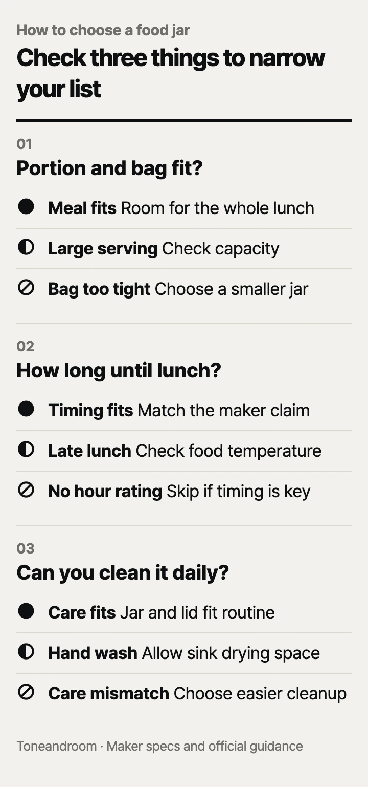 How to choose an insulated food jar: portion and bag fit, lunch timing, cleaning