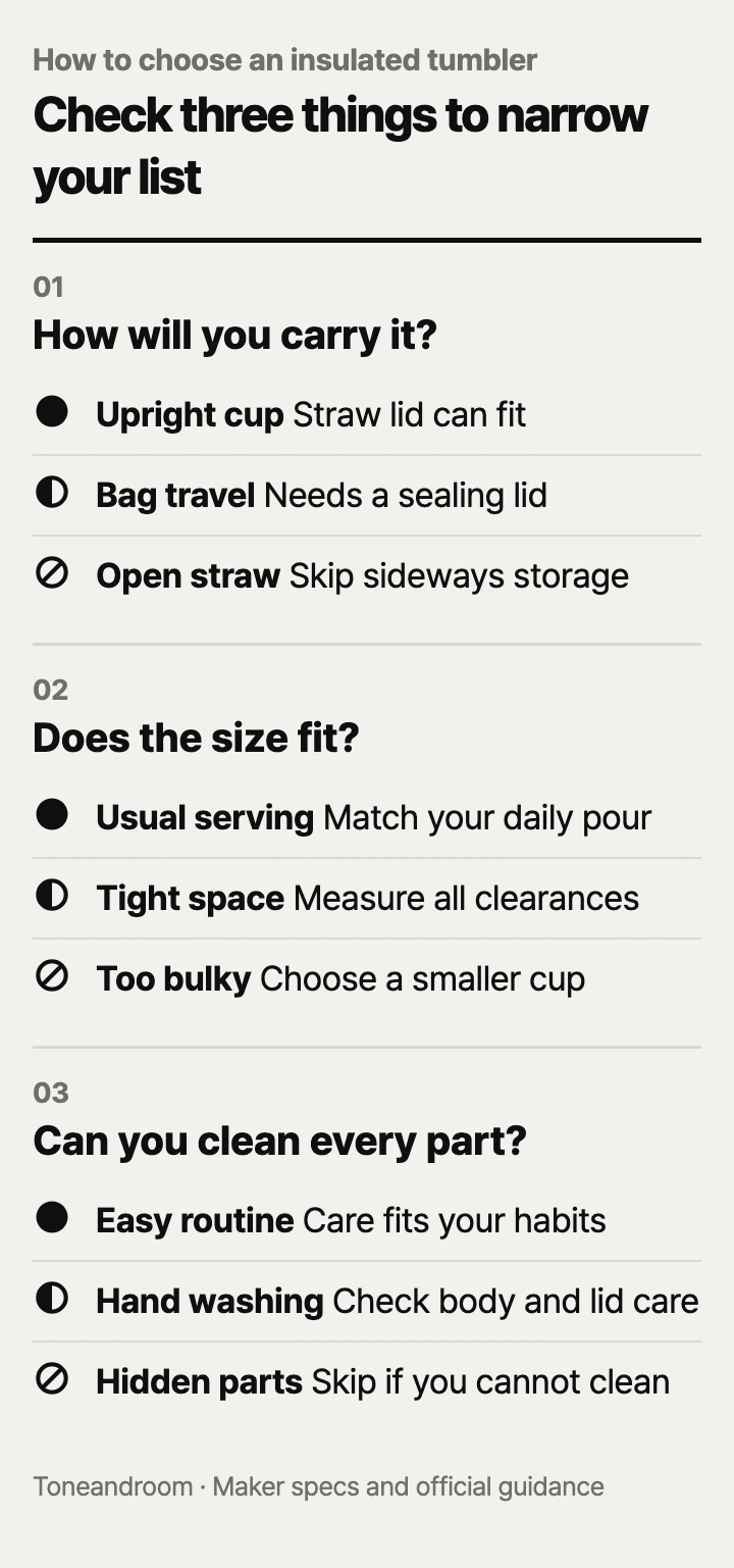 How to choose an insulated tumbler: lid closure, capacity and fit, cleaning routine