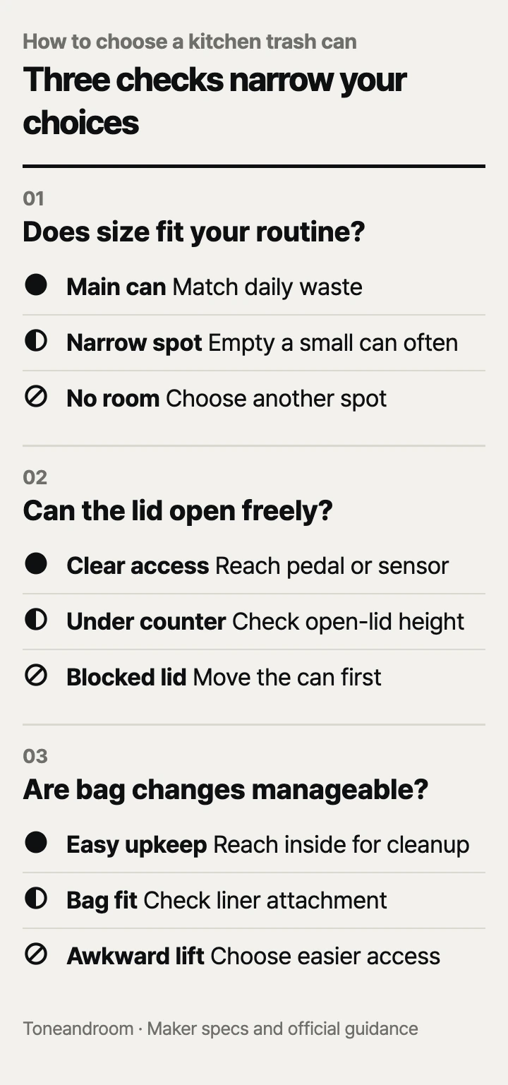 How to choose a kitchen trash can: space and capacity, lid access, cleaning and bag changes