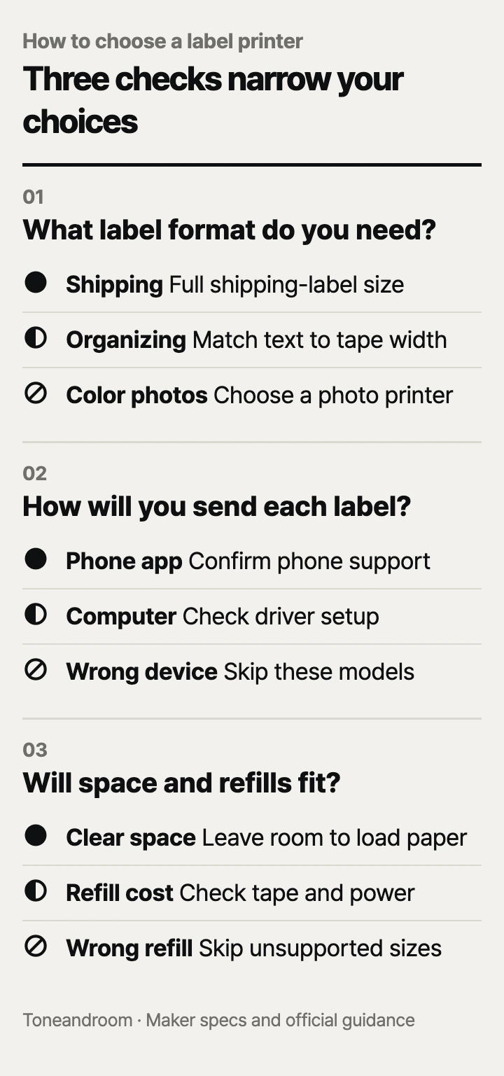 How to choose a label printer: label format, device setup, space and refills
