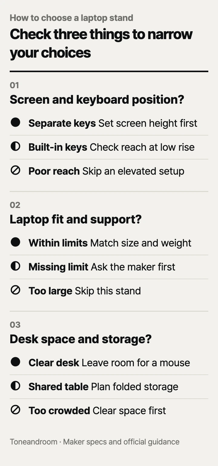 How to choose a laptop stand: screen and keyboard position, laptop fit and support, desk space and storage