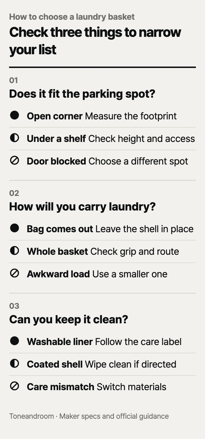 How to choose a laundry basket: floor fit, carrying route, cleaning method