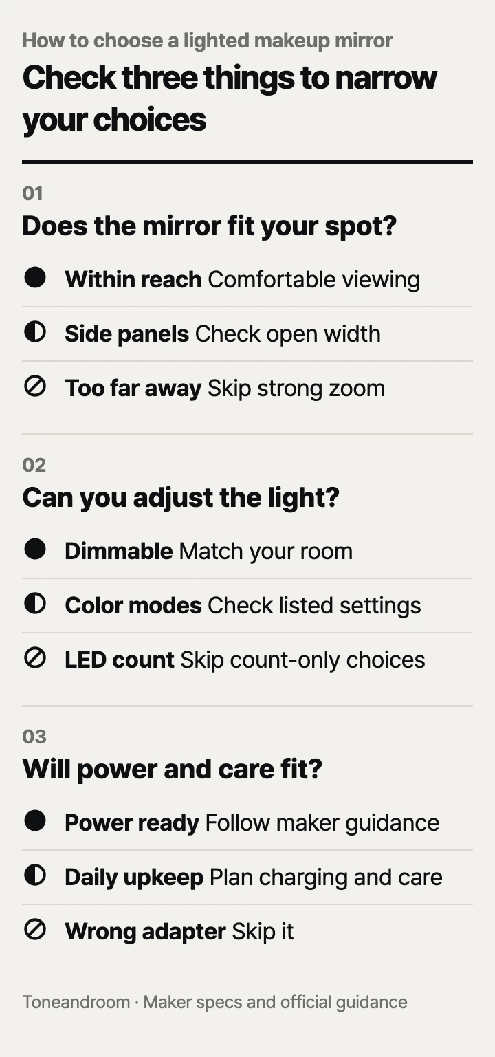 How to choose a lighted makeup mirror: space and viewing distance, light controls, power and upkeep