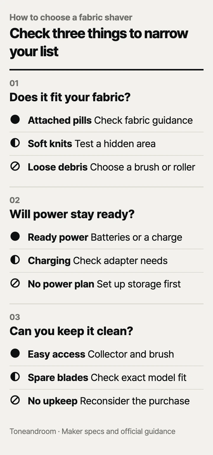 How to choose a fabric shaver: fabric fit, power setup, cleanup access