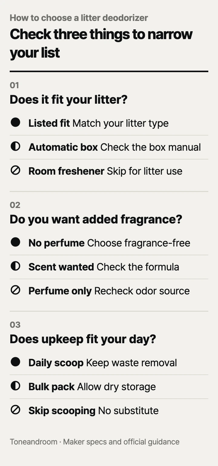 How to choose a cat litter deodorizer: litter compatibility, added fragrance, daily upkeep