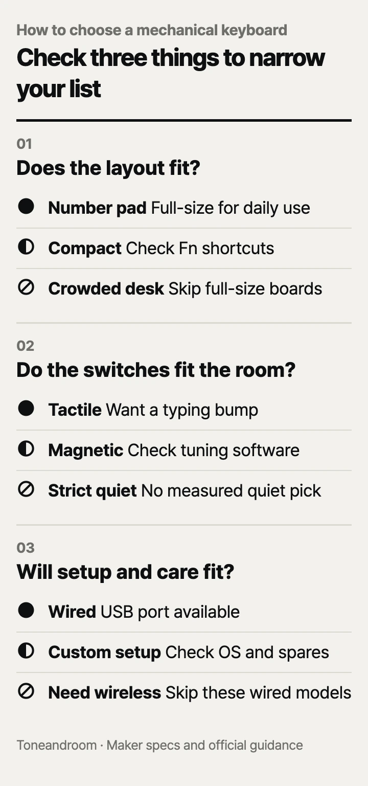 How to choose a mechanical keyboard: desk fit, switch feel and noise, setup and care