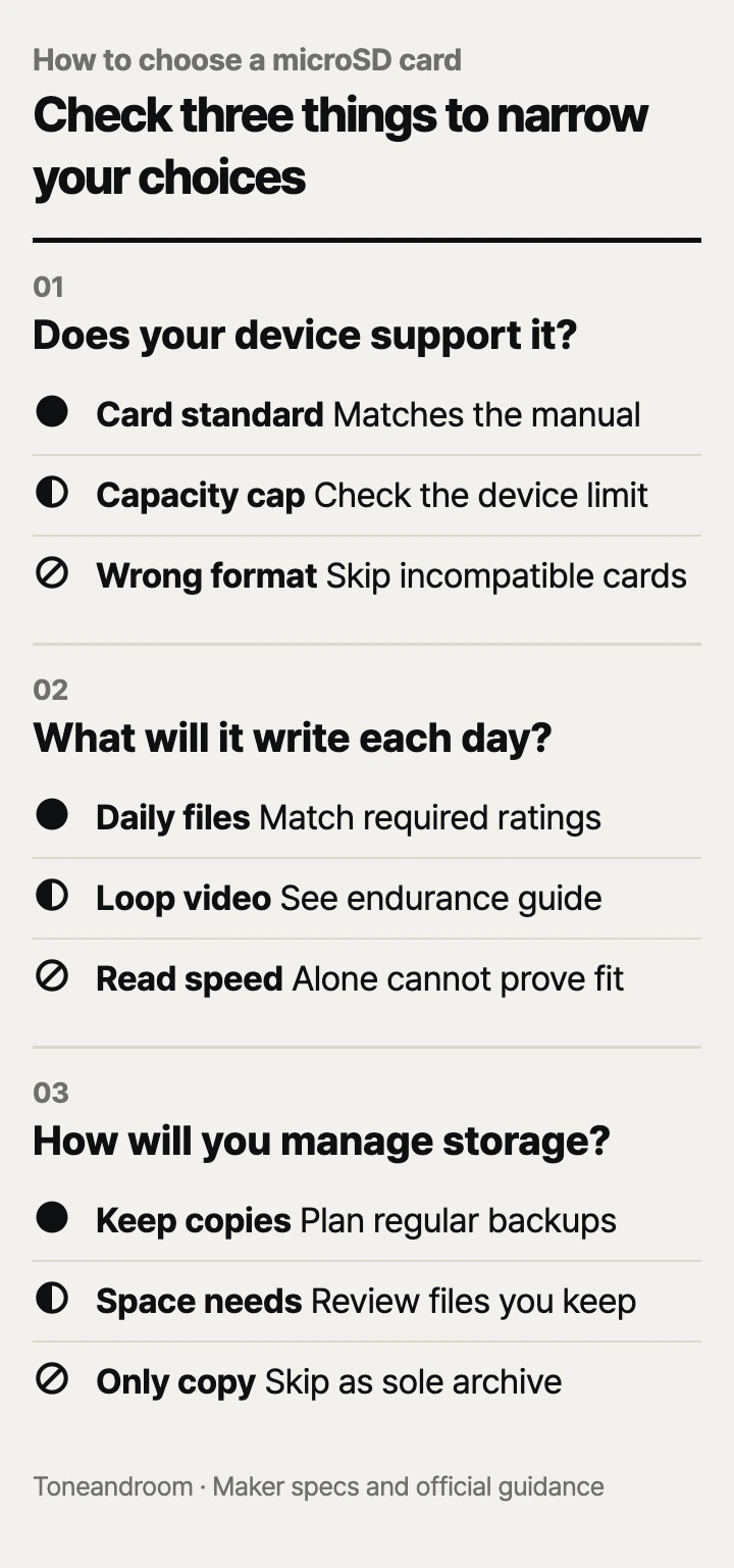 How to choose a microSD card: device support, daily workload, capacity and upkeep