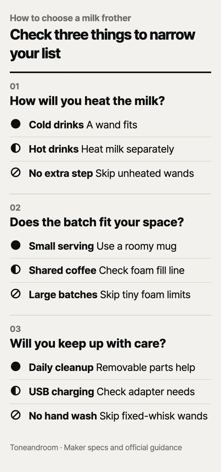 How to choose a milk frother: heating needs, batch size and space, cleanup and power