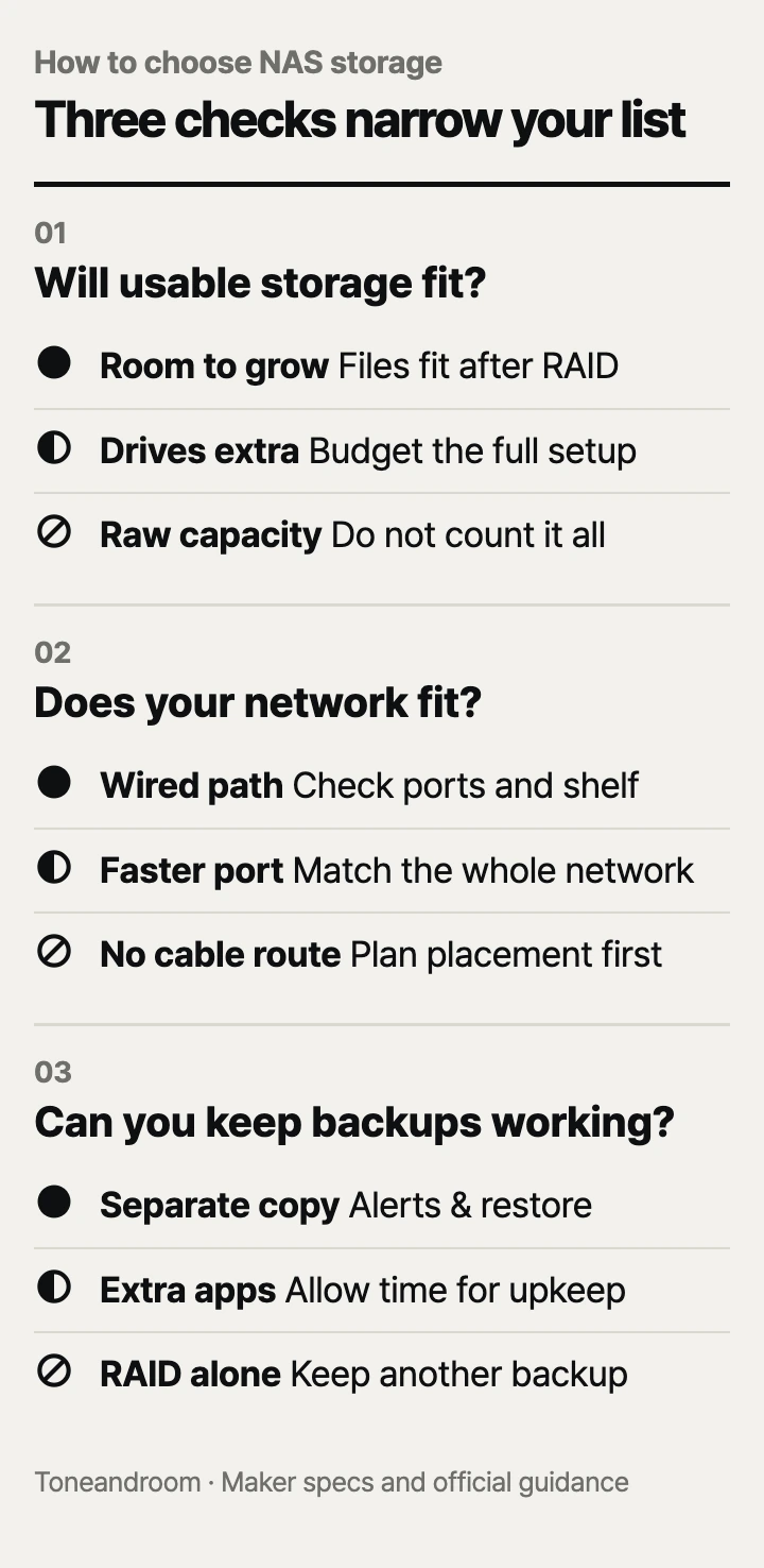 How to choose NAS storage: usable capacity, wired network and placement, backup routine