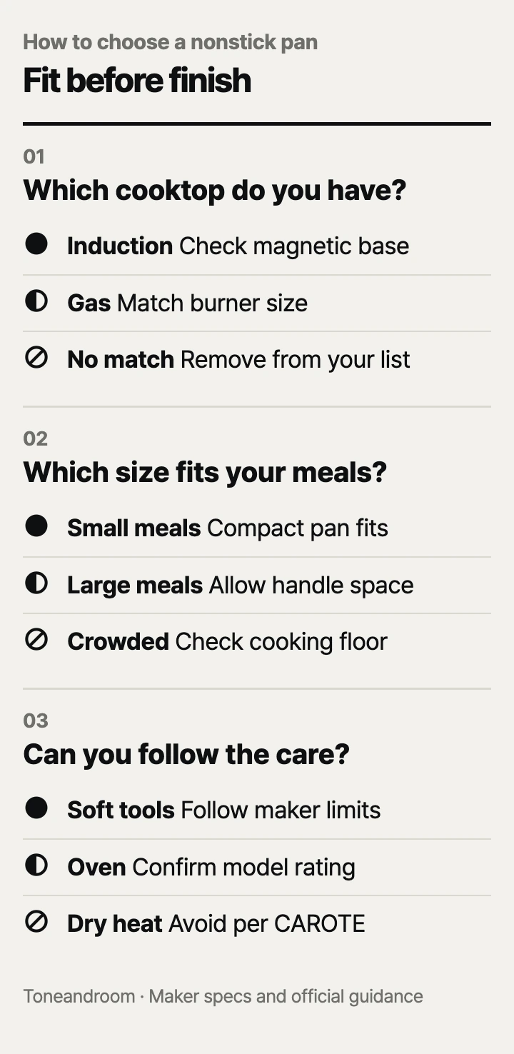 How to choose a nonstick frying pan: cooktop fit, size, care