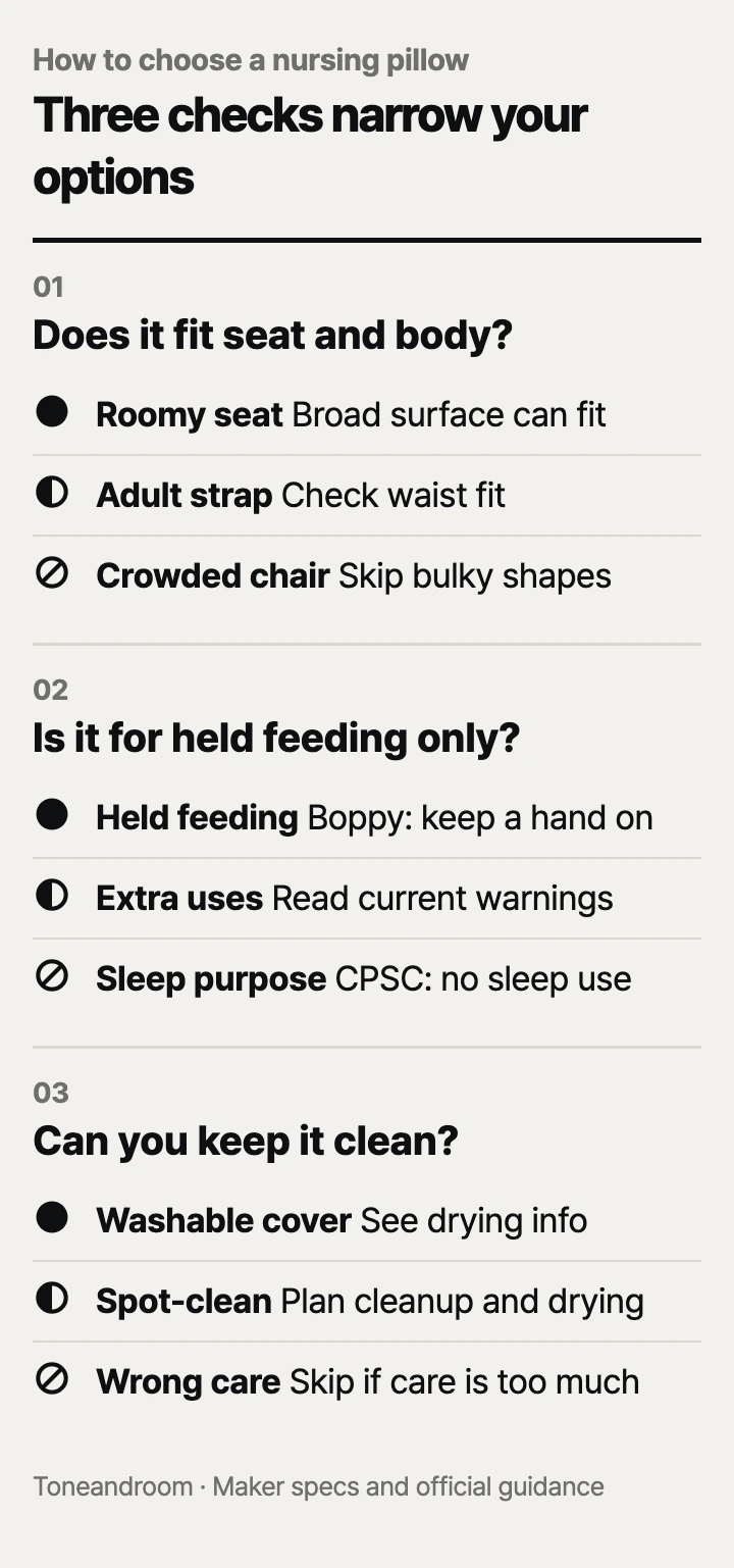 How to choose a nursing pillow: seat and body fit, feeding-only use, cleanup