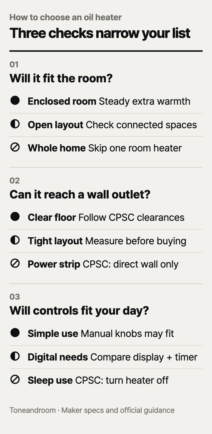 How to choose an oil-filled radiator heater: room fit, outlet placement, daily controls