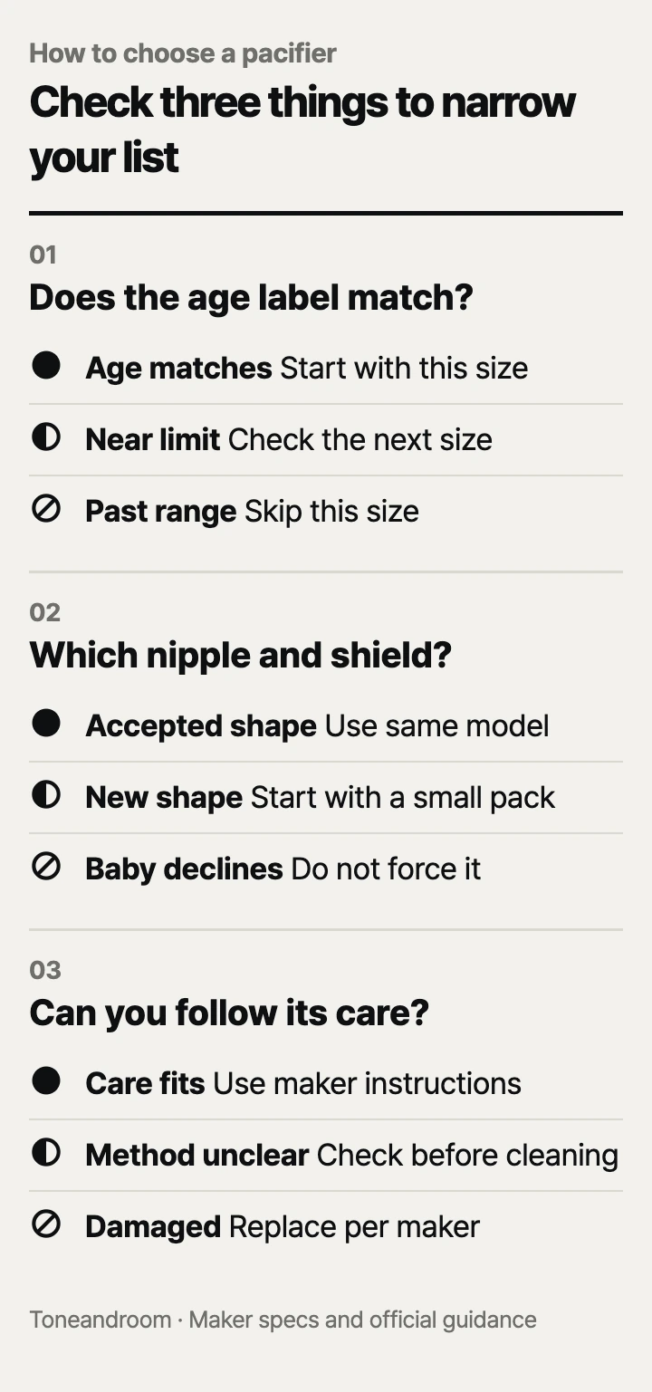 How to choose a pacifier: age range, nipple and shield fit, cleaning and replacement