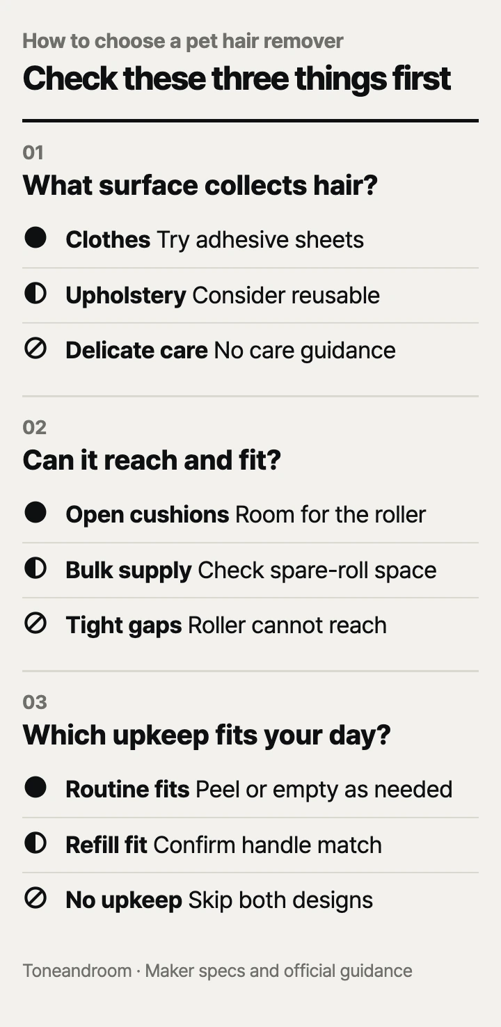How to choose a pet hair remover: surface fit, reach and storage, daily upkeep