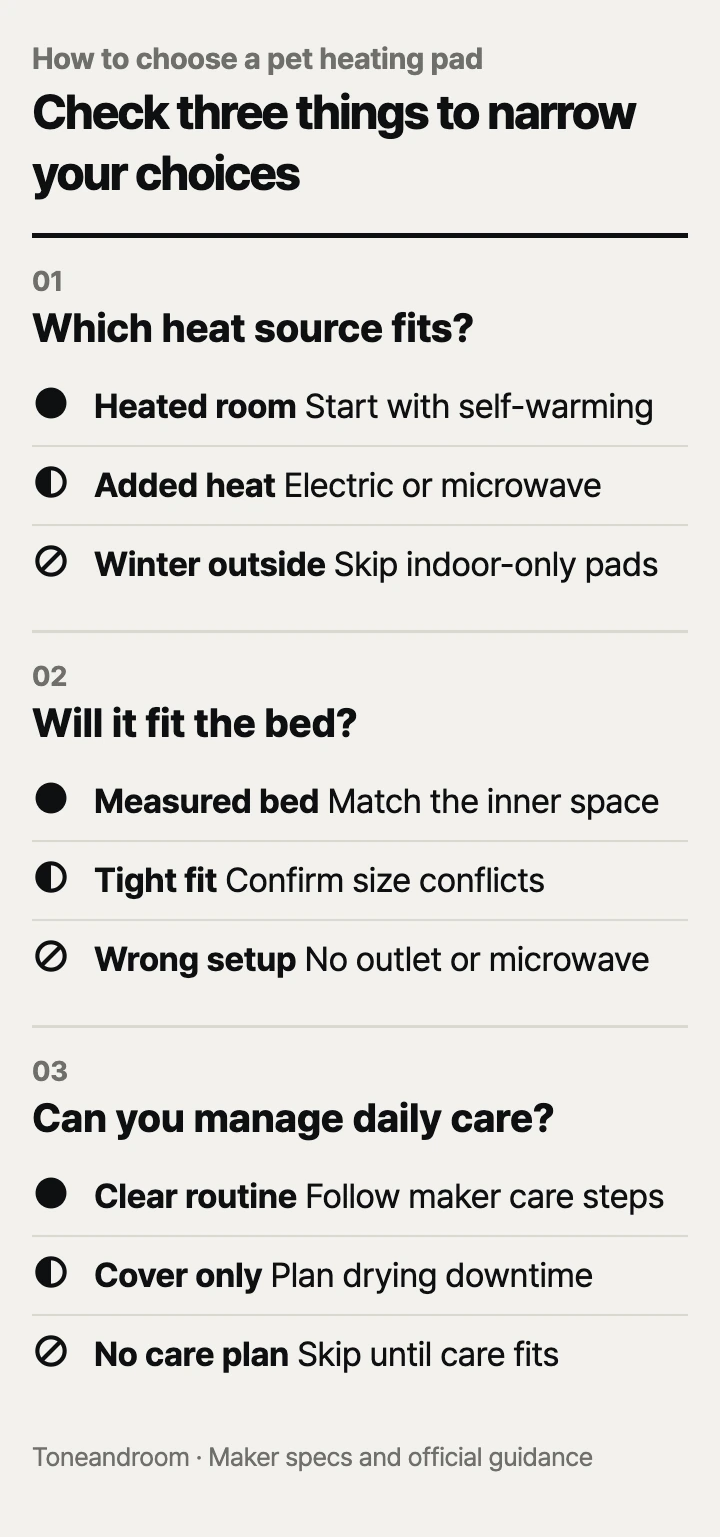 How to choose a pet heating pad: heat source, bed fit, daily care