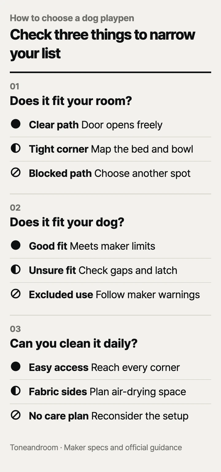 How to choose a dog playpen: room fit, containment fit, daily upkeep