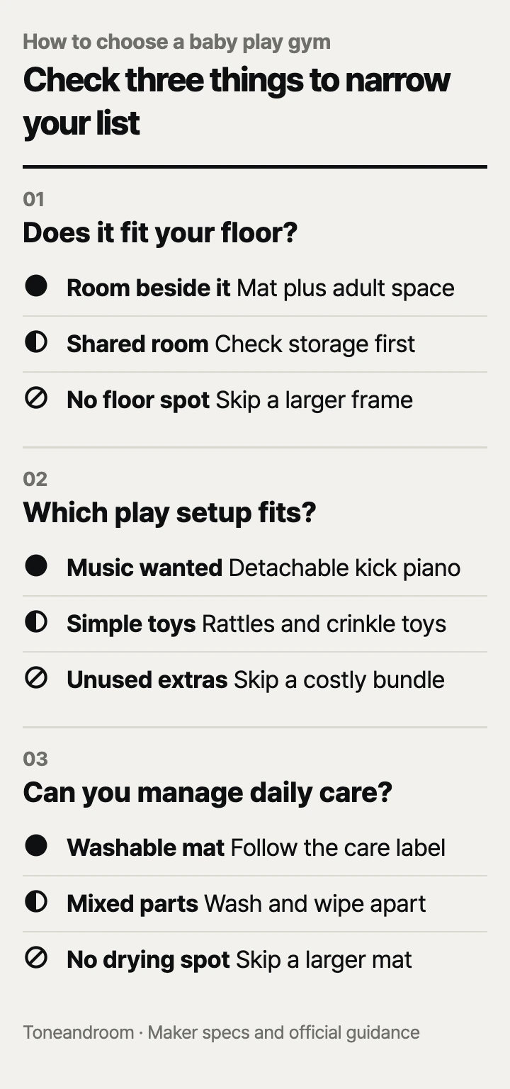 How to choose a baby play gym: floor space, play setup, daily care