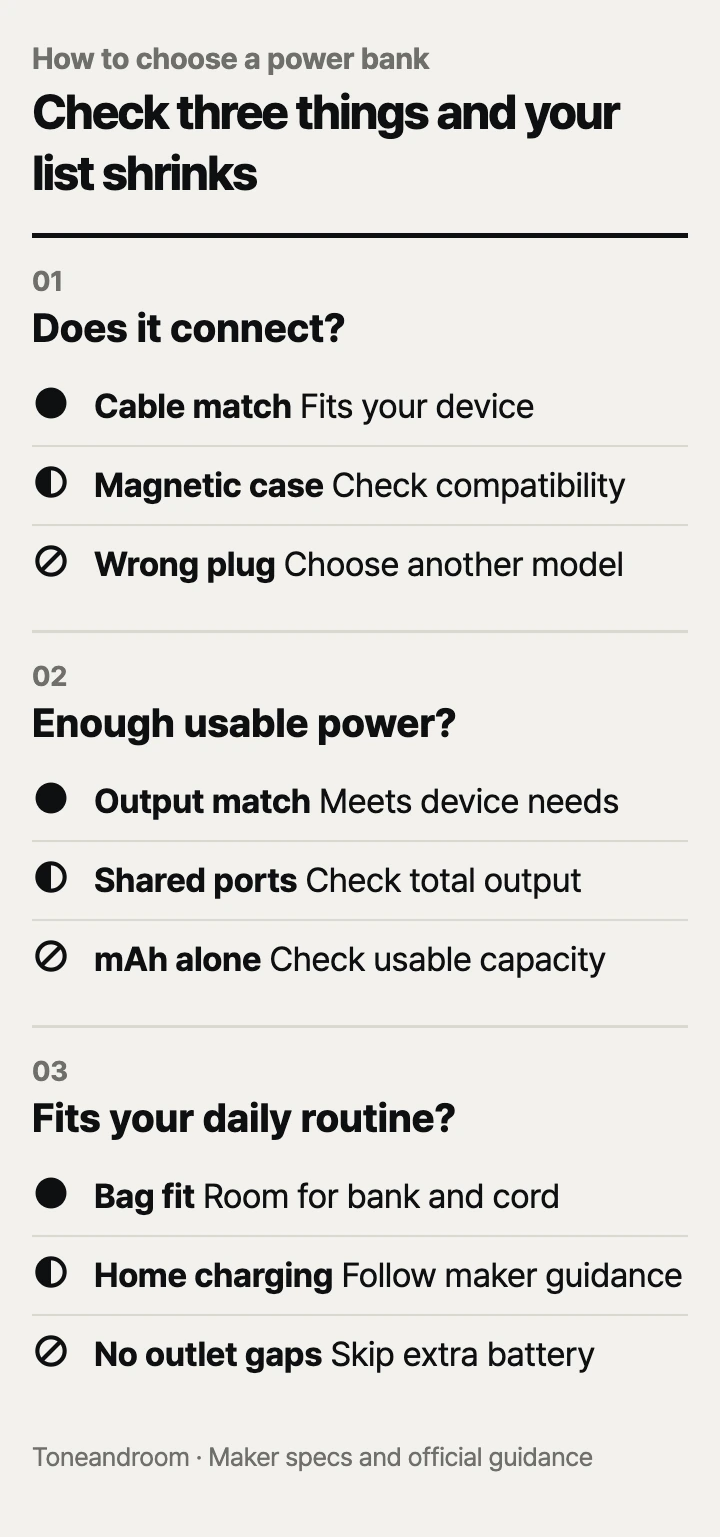 How to choose a power bank: connection, output, daily fit