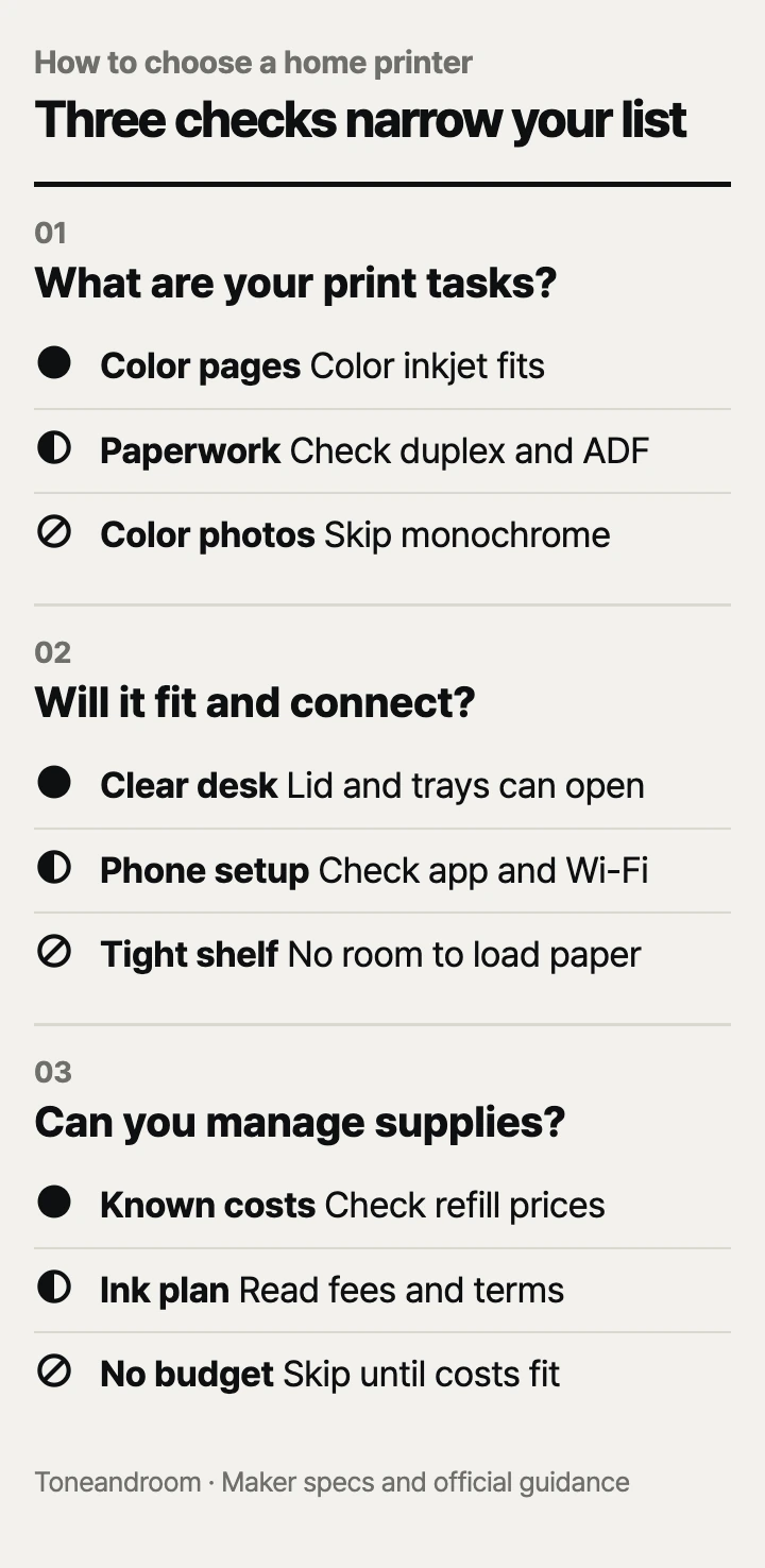 How to choose a home printer: print tasks, space and connections, replacement supplies
