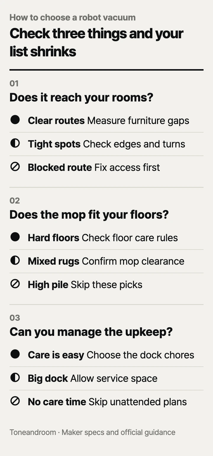 How to choose a robot vacuum: floor access, mop fit, upkeep