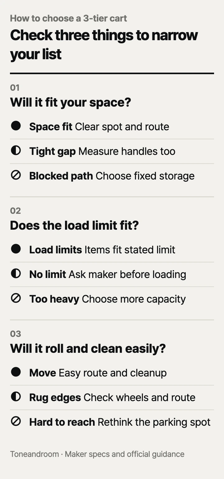How to choose a 3-tier rolling cart: space fit, load limits, movement and upkeep