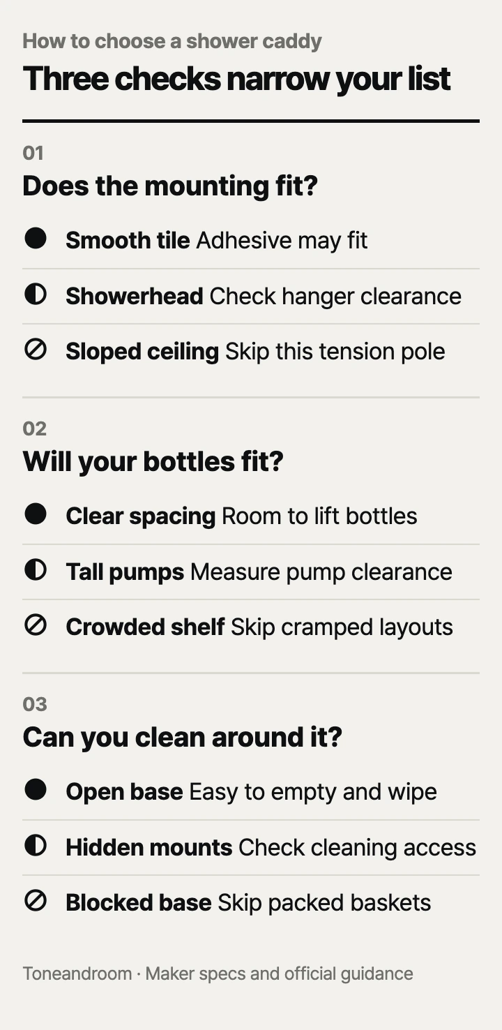 How to choose a shower caddy: mounting compatibility, bottle clearance, cleaning access