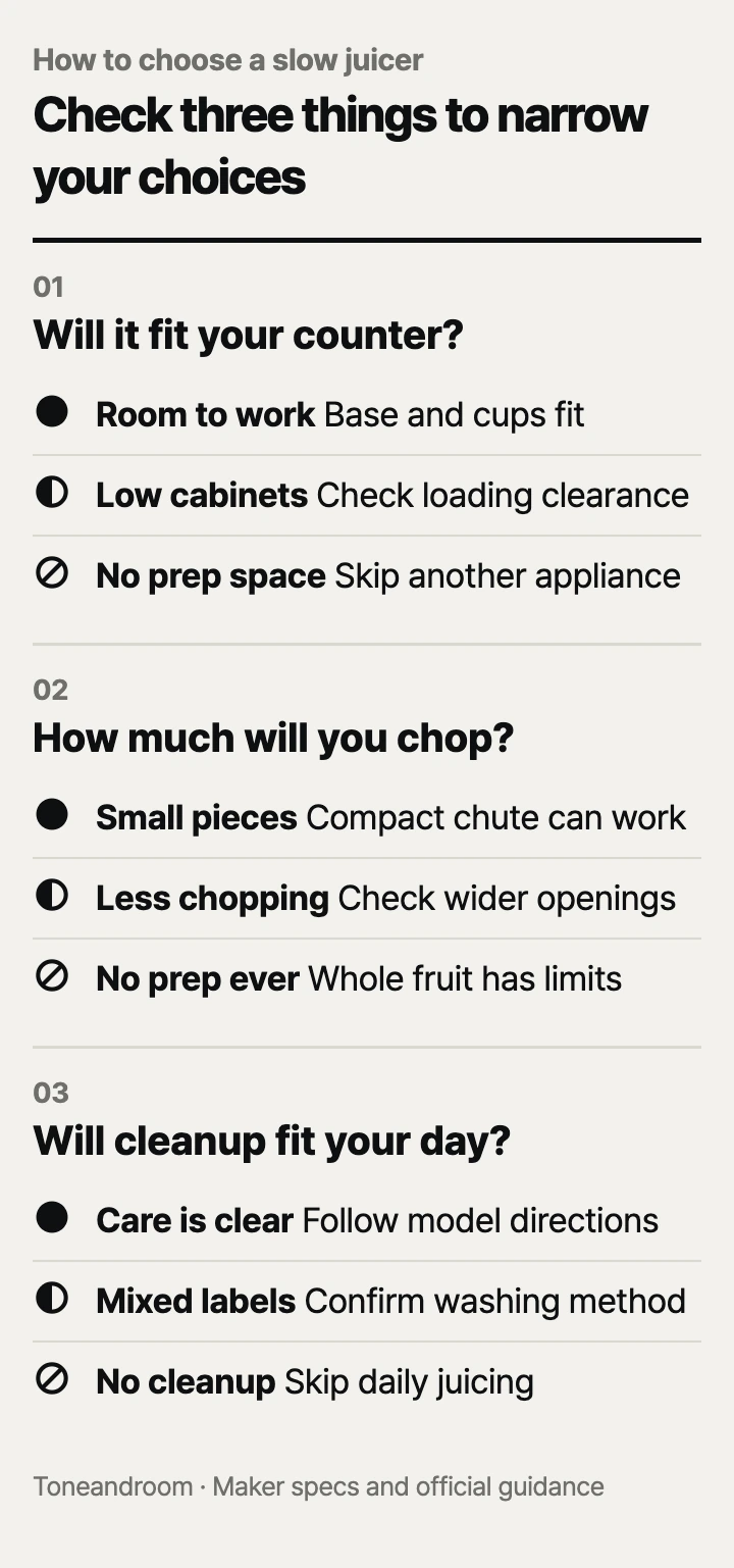 How to choose a slow juicer: counter space, produce prep, cleanup