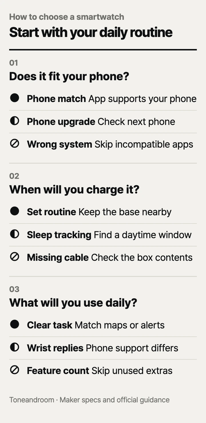 How to choose a smartwatch: phone compatibility, charging routine, daily tasks