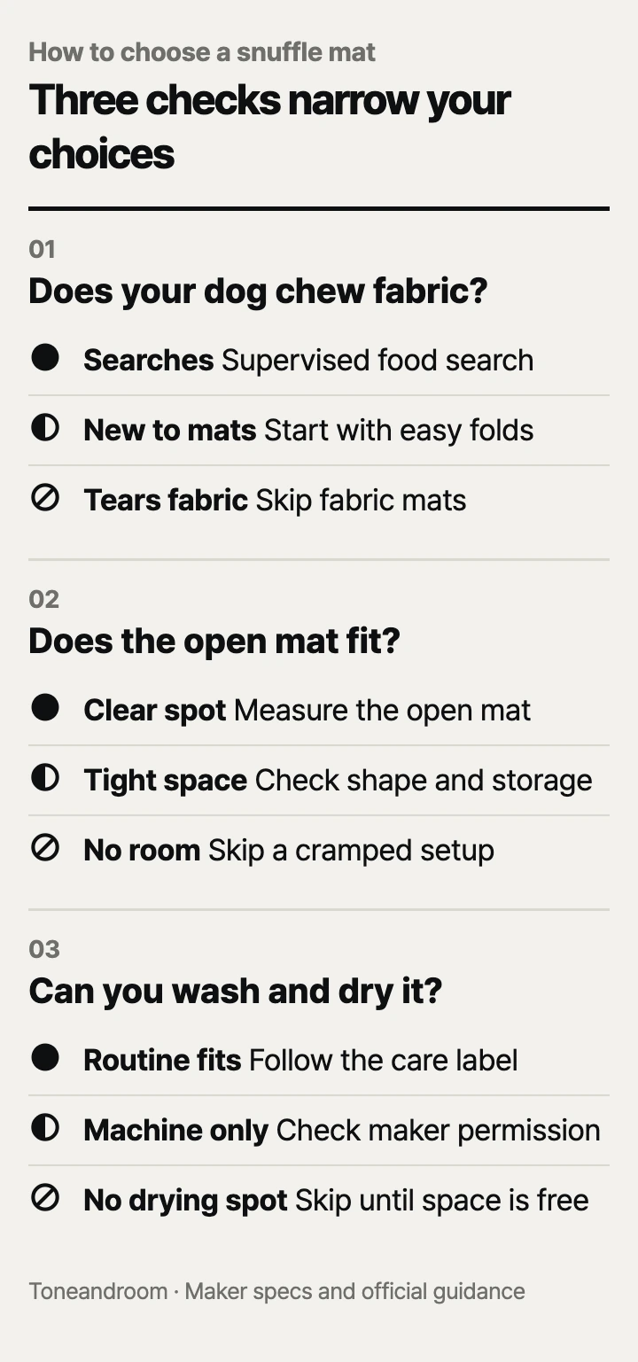 How to choose a snuffle mat: chewing habits, floor fit, wash routine